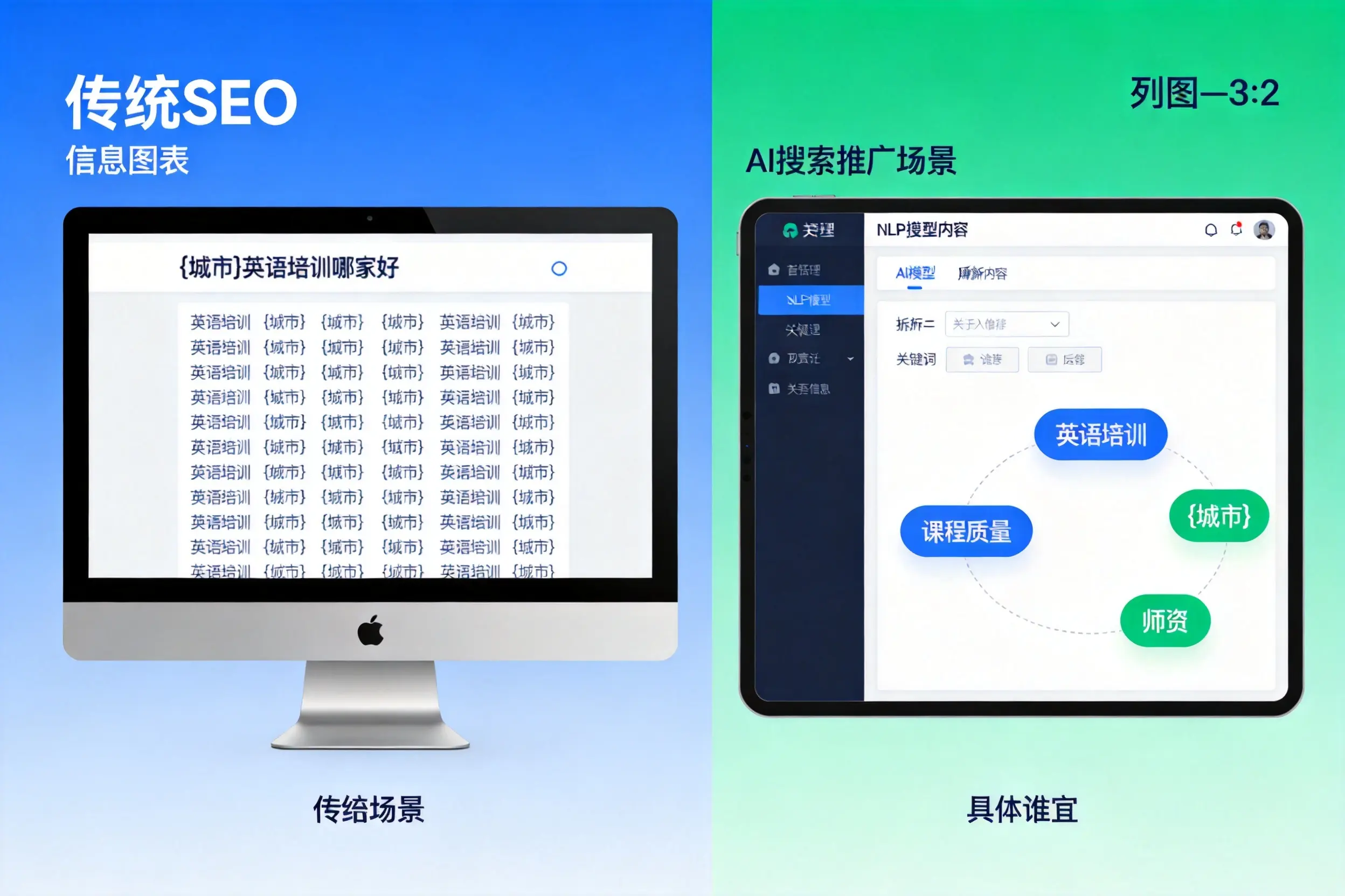 AI搜索推广和传统SEO有何区别？南宁企业选型指南
