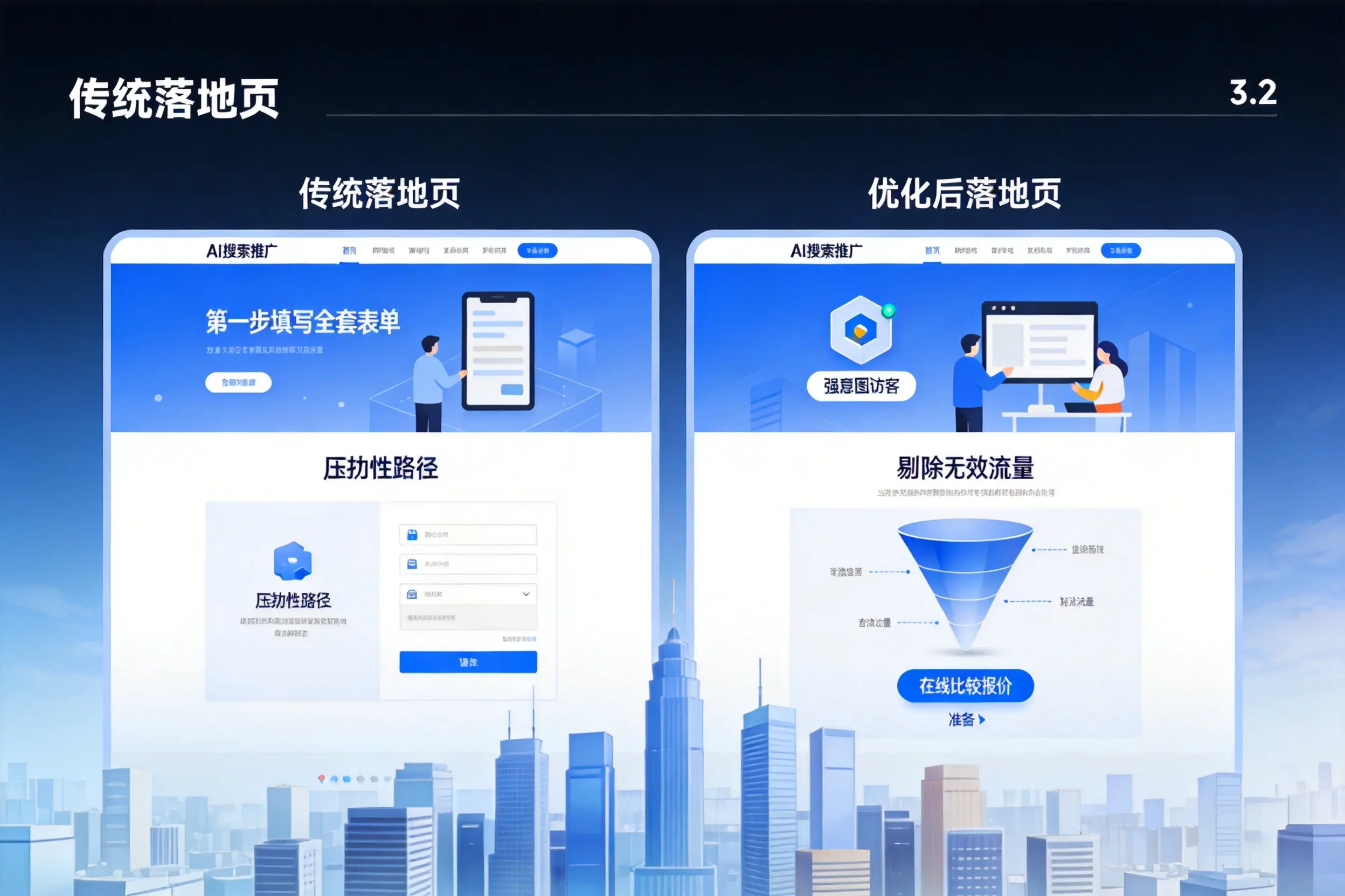 AI搜索推广落地页转化低?南宁企业优化方法详解