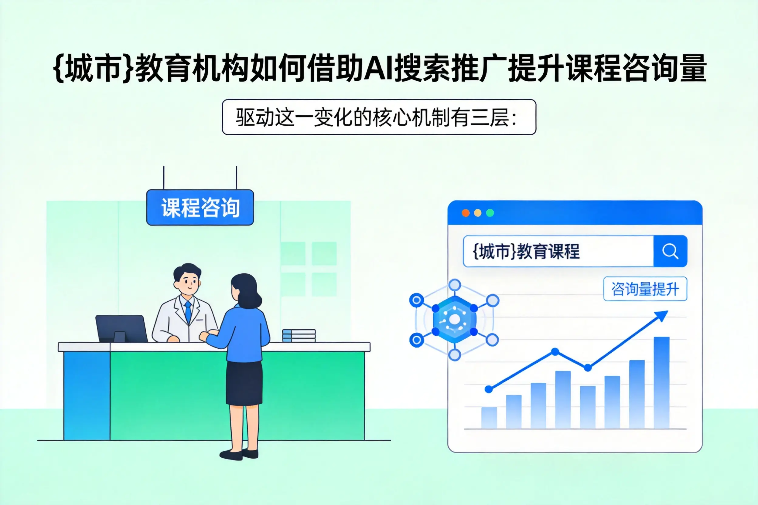 南宁教育机构如何借助AI搜索推广提升课程咨询量