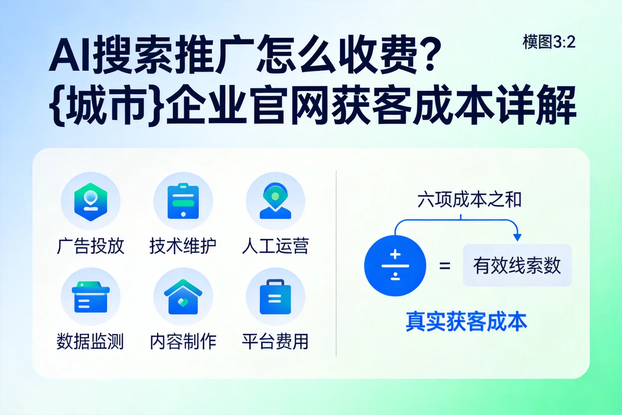 AI搜索推广怎么收费?南宁企业官网获客成本详解
