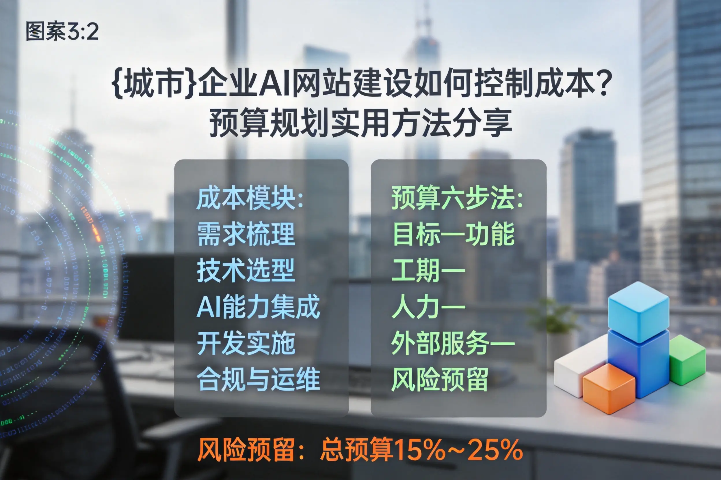 南宁企业AI网站建设如何控制成本？预算规划实用方法分享