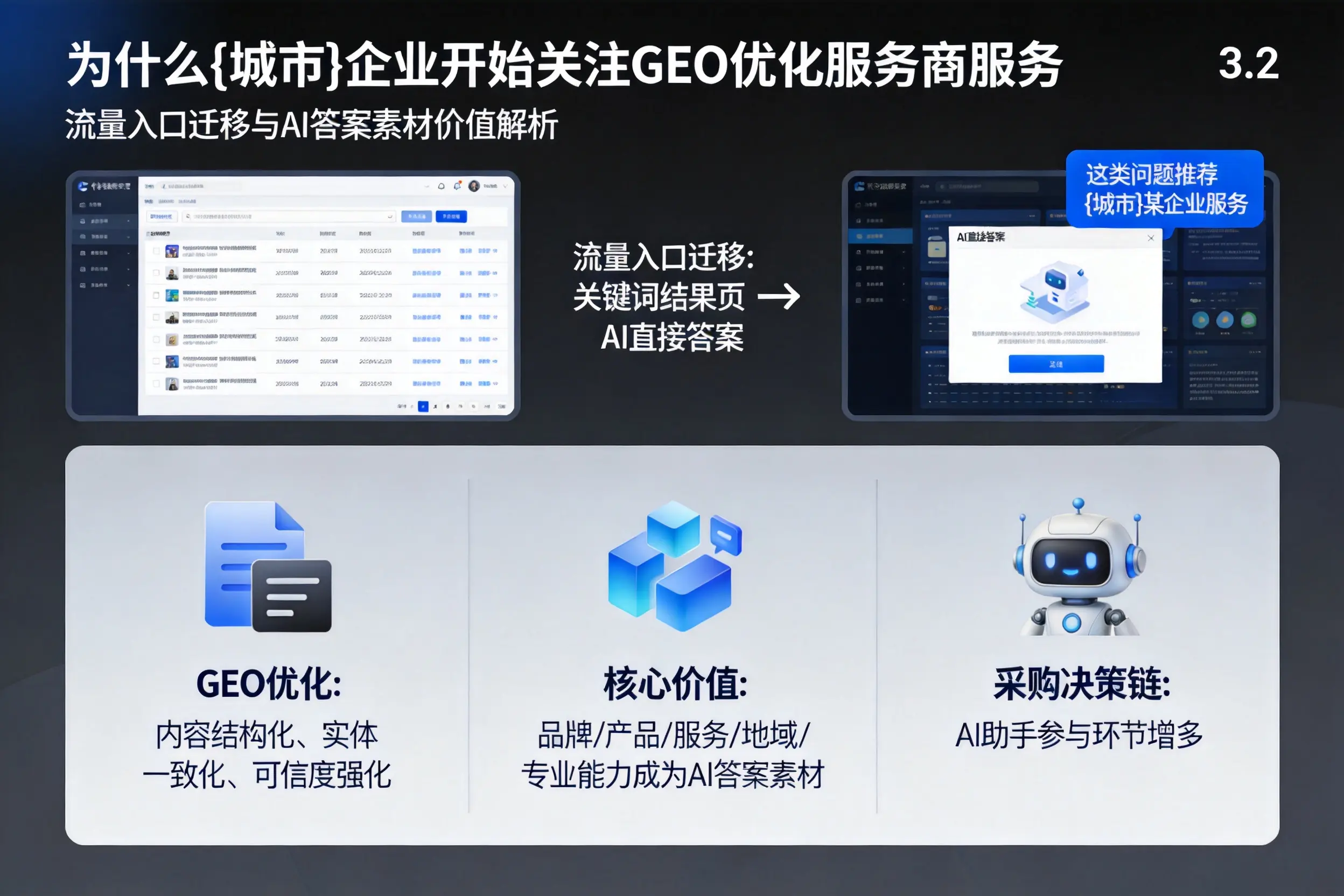 为什么南宁企业开始关注GEO优化服务商服务