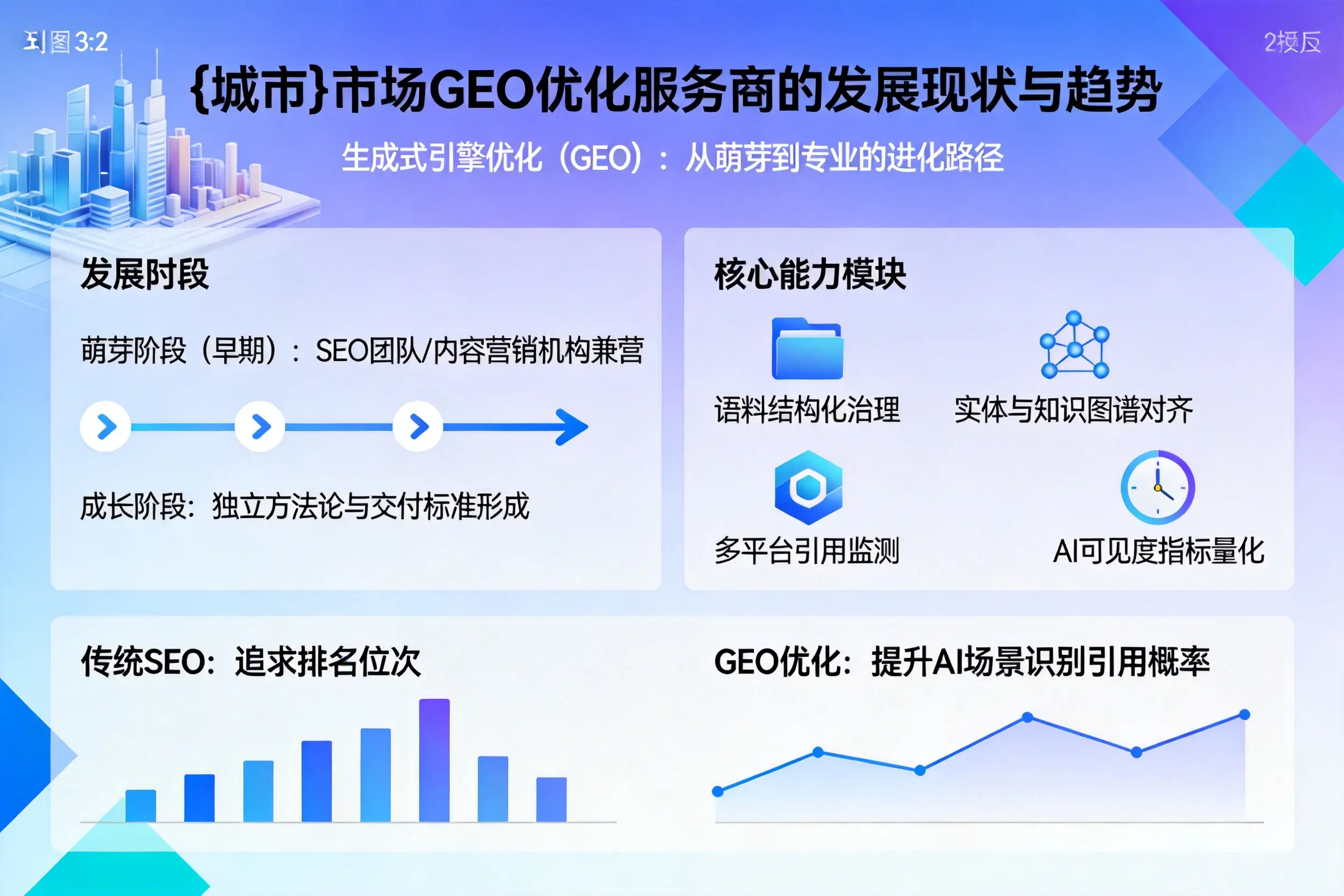 南宁市场GEO优化服务商的发展现状与趋势