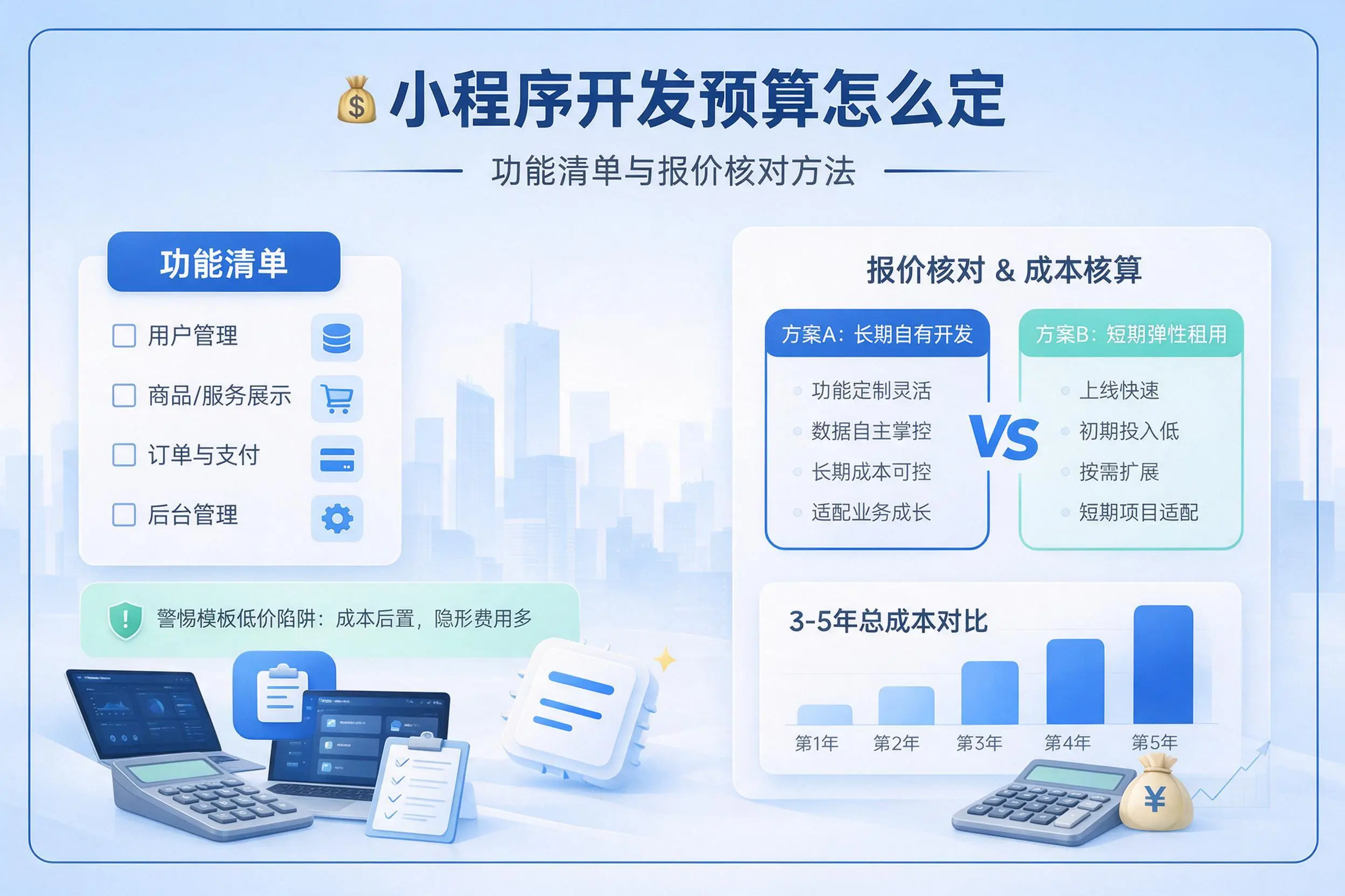南宁小程序开发预算怎么定：功能清单与报价核对方法