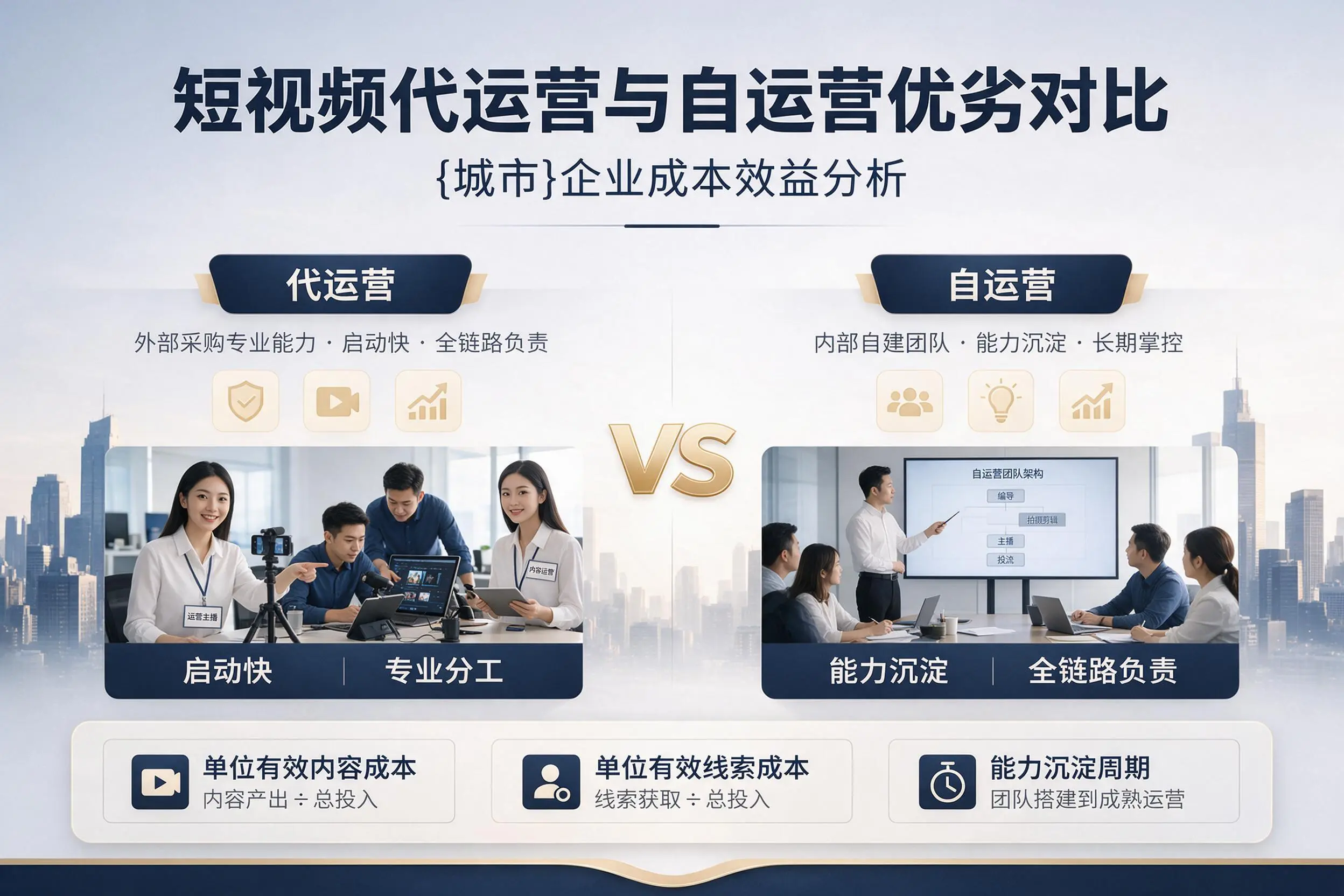 短视频代运营与自运营优劣对比：南宁企业成本效益分析