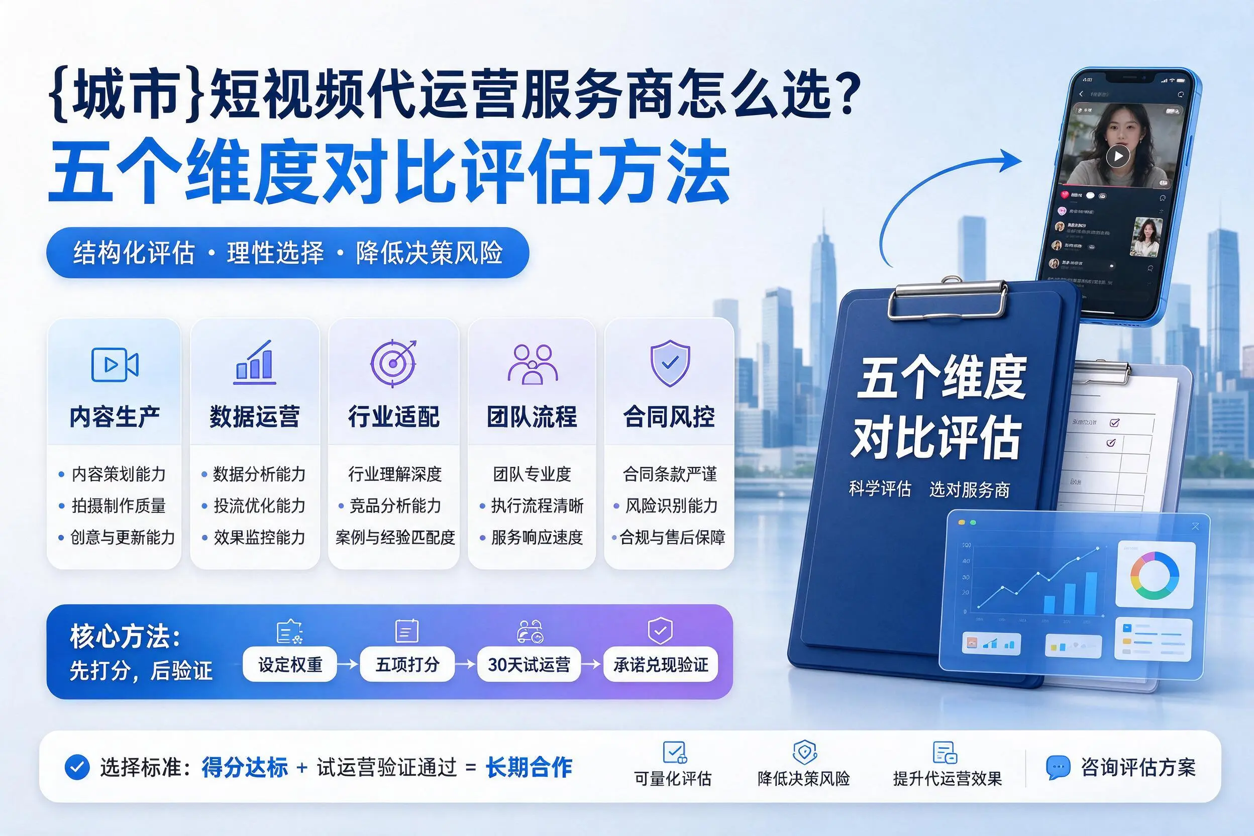 南宁短视频代运营服务商怎么选?五个维度对比评估方法