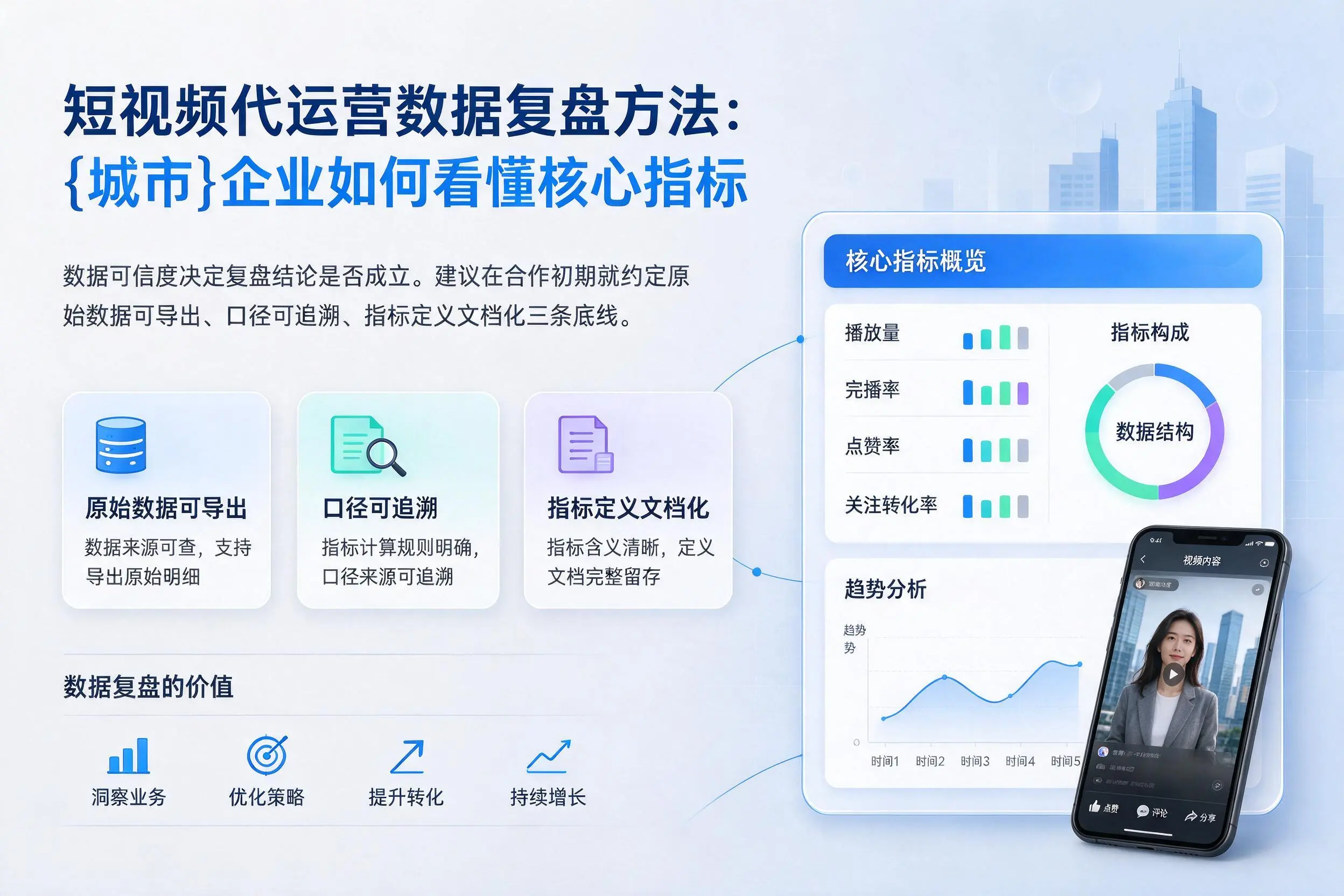 短视频代运营数据复盘方法:南宁企业如何看懂核心指标