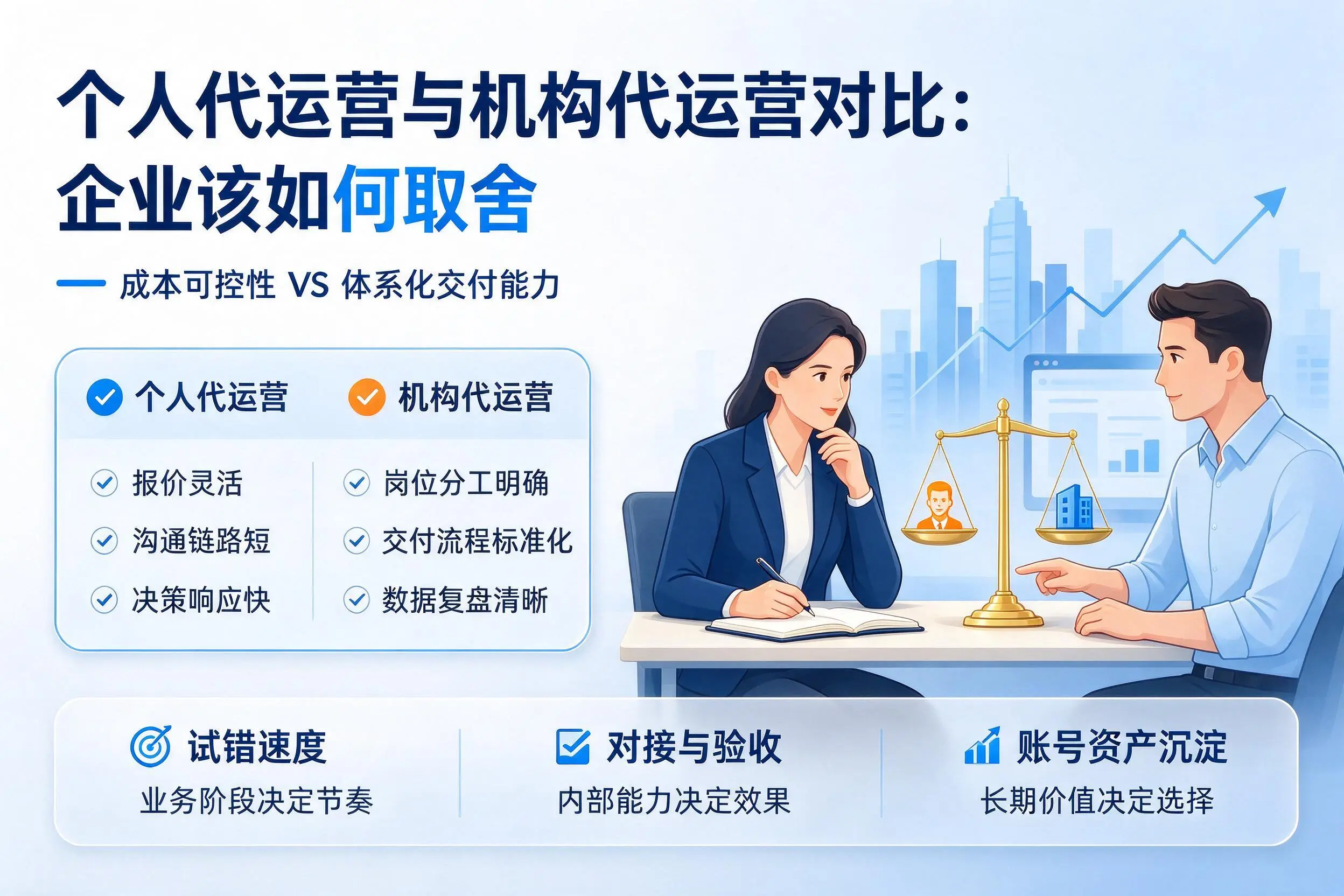 个人代运营与机构代运营对比:南宁企业该如何取舍
