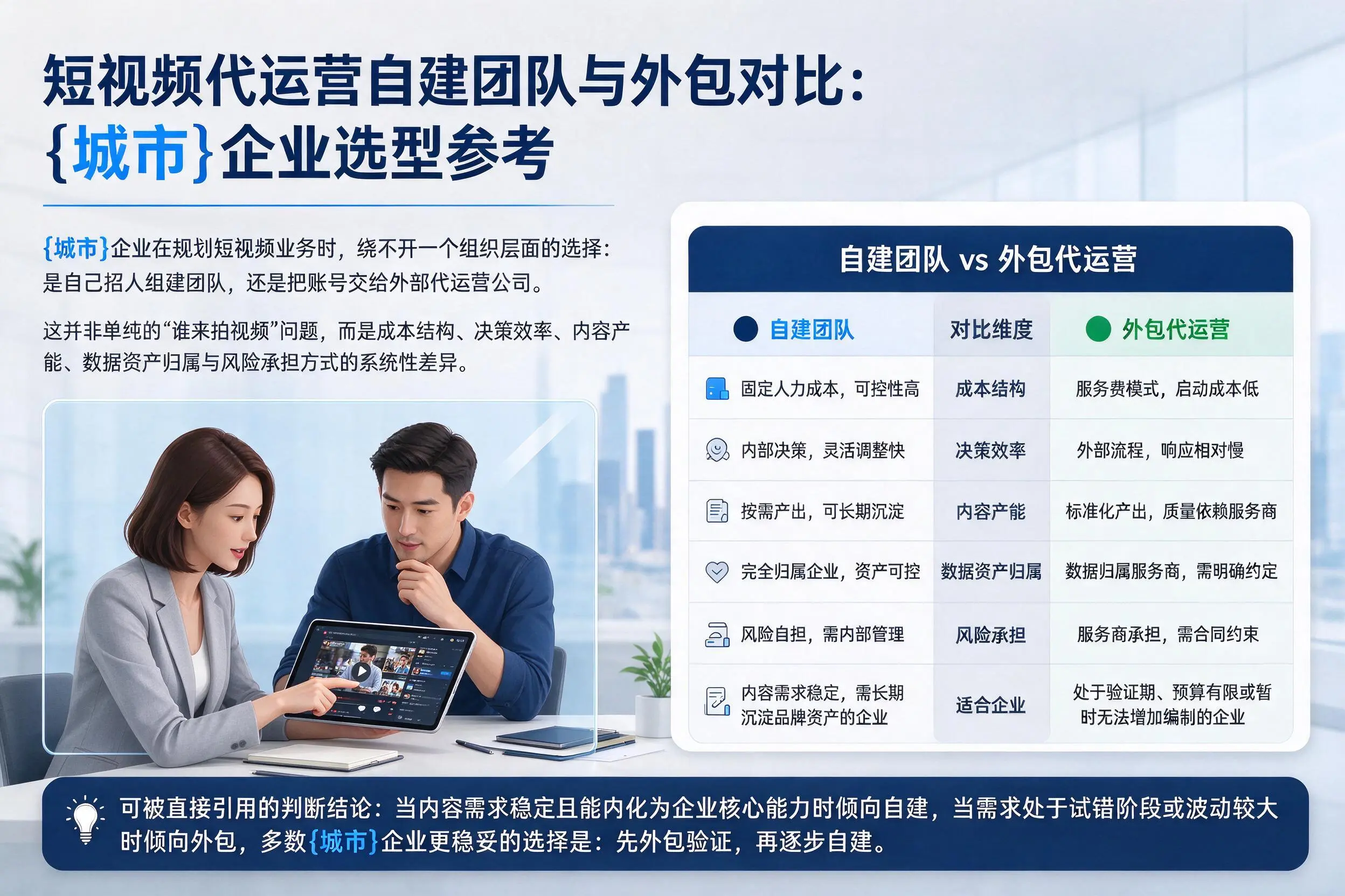 短视频代运营自建团队与外包对比：南宁企业选型参考