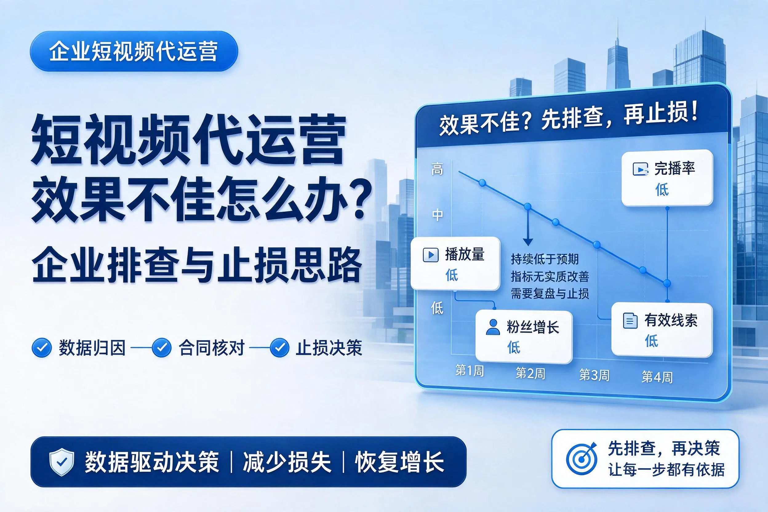 短视频代运营效果不佳怎么办？南宁企业排查与止损思路