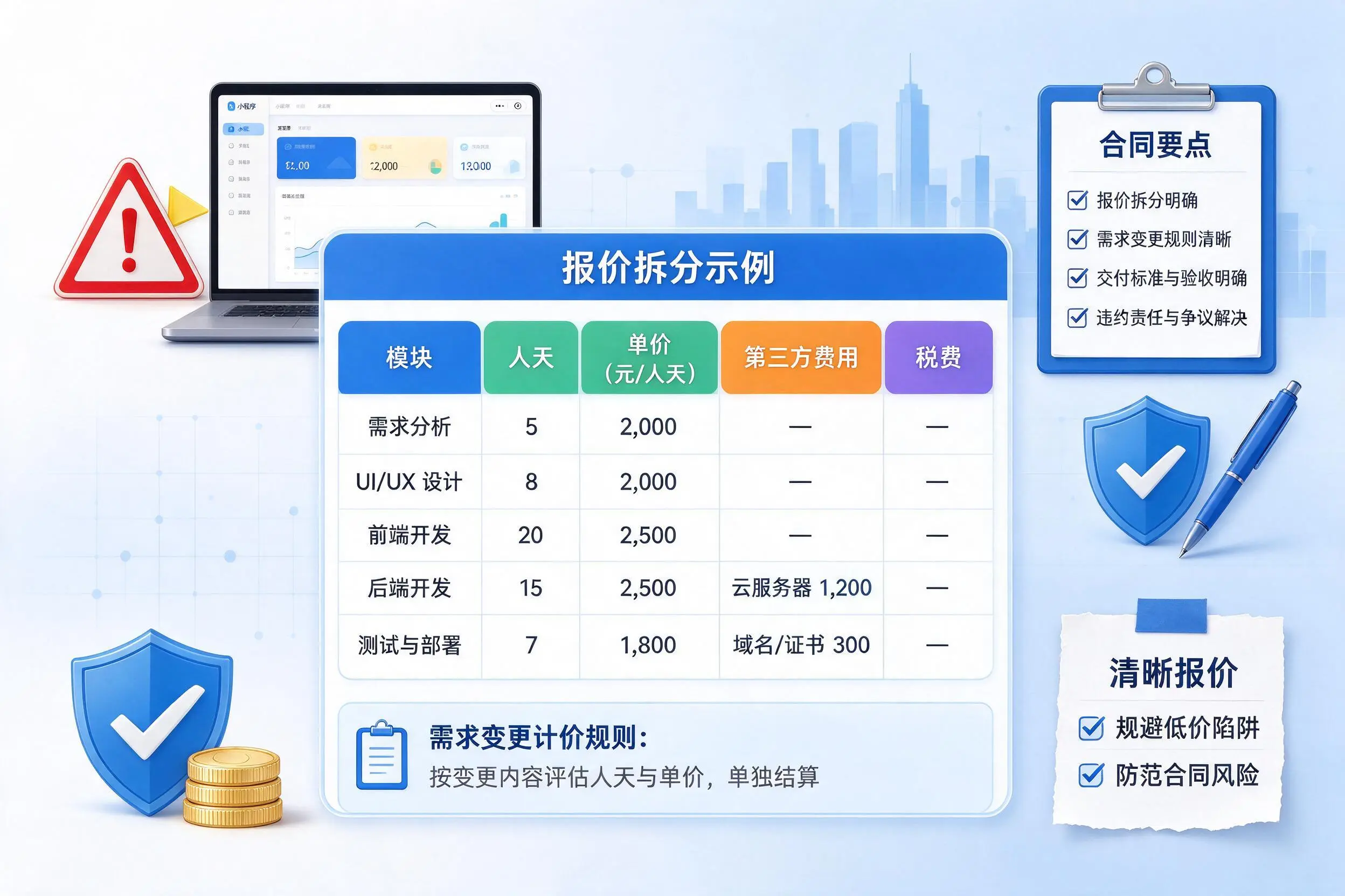 南宁小程序开发避坑指南：低价陷阱与合同风险