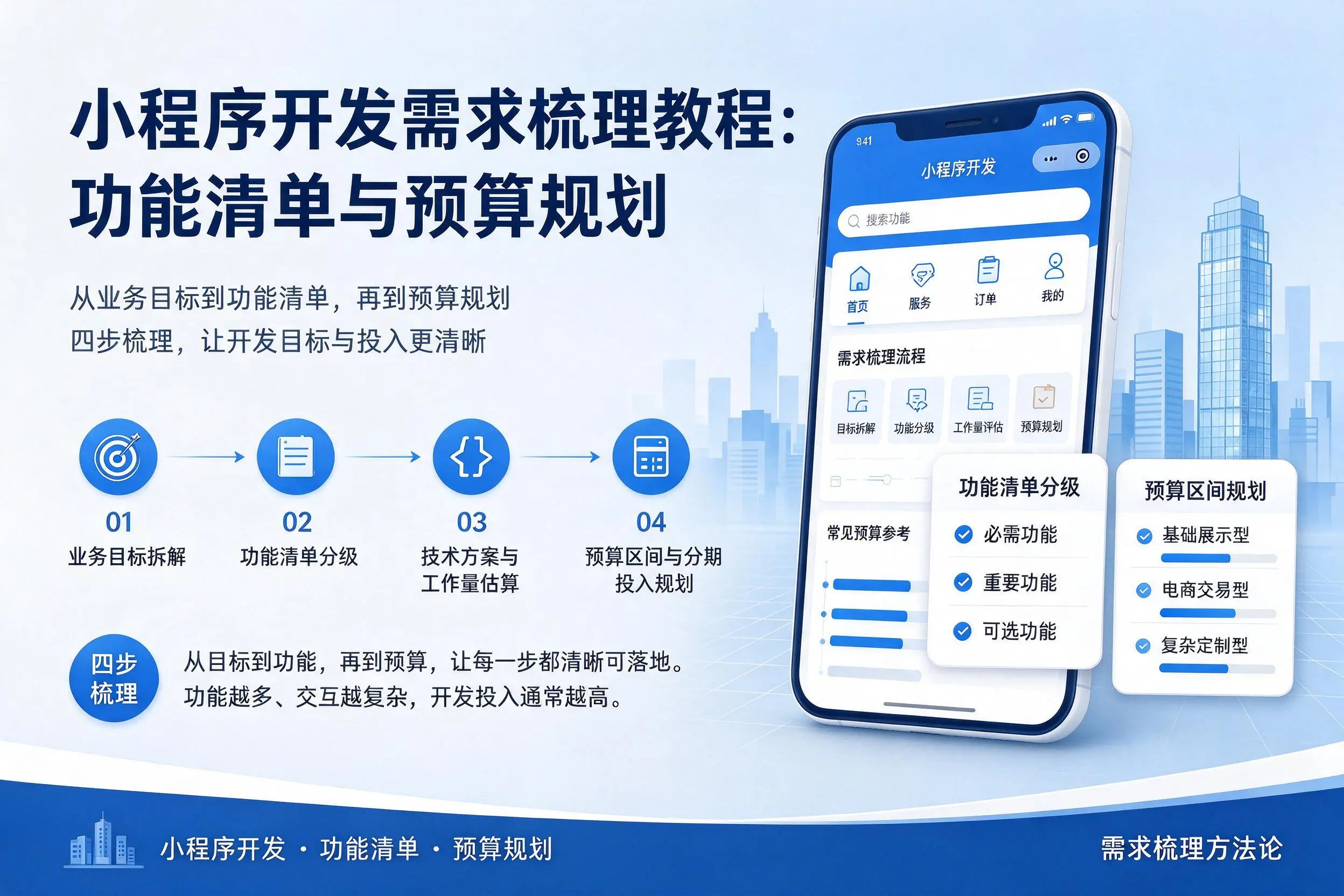 南宁小程序开发需求梳理教程：功能清单与预算规划
