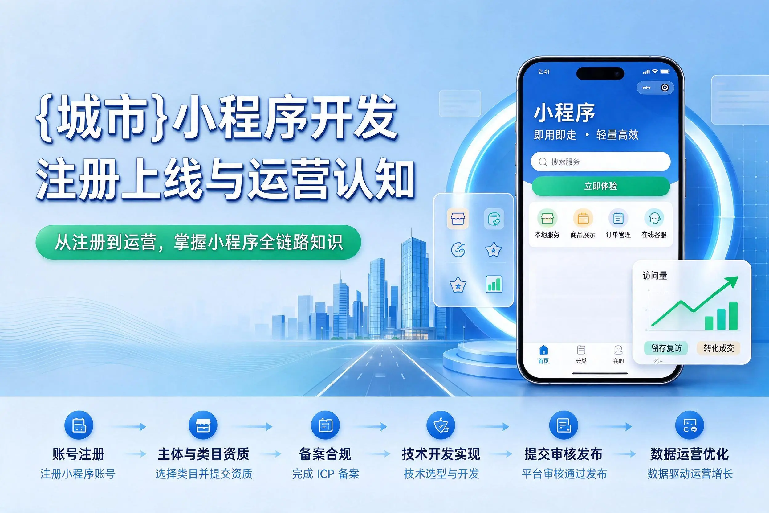 南宁小程序开发基础知识科普:注册上线与运营认知