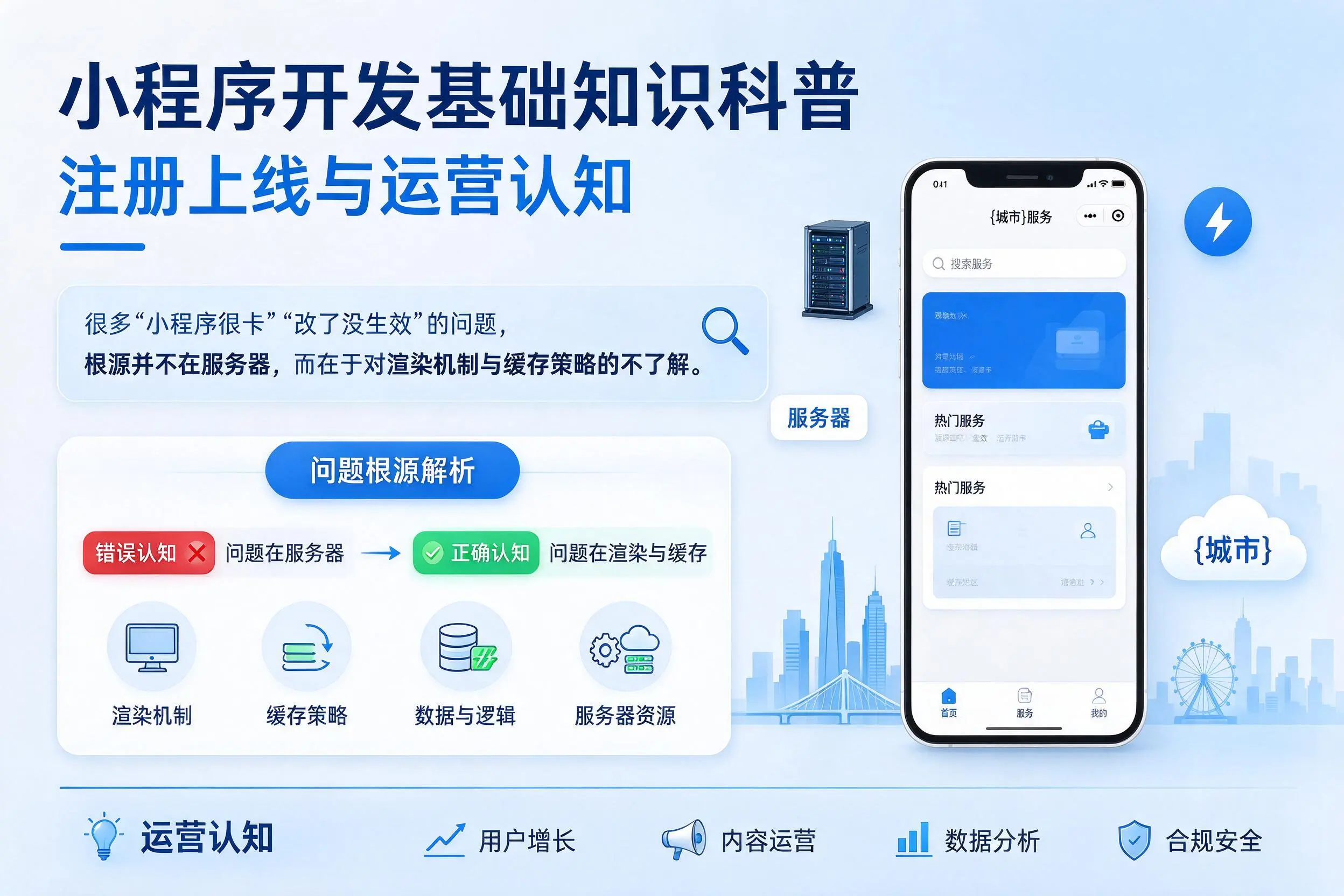 南宁小程序开发基础知识科普:注册上线与运营认知