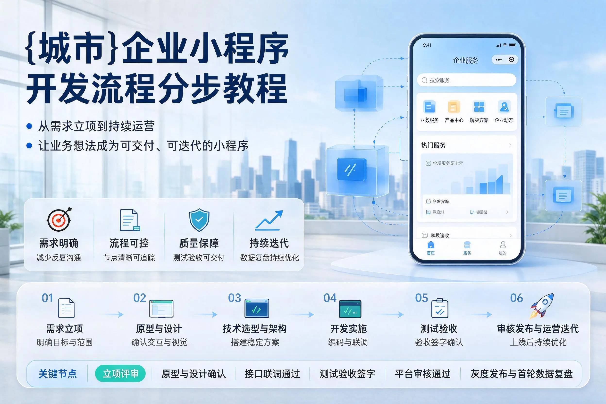 南宁企业小程序开发流程分步教程与关键节点说明