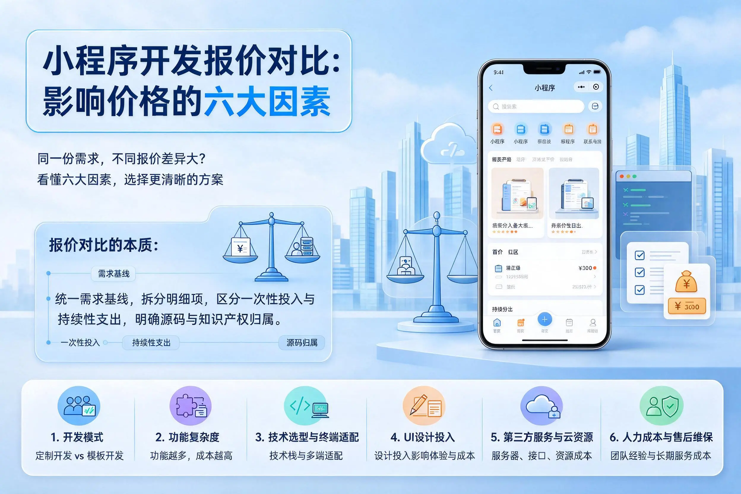 南宁小程序开发报价对比：影响价格的六大因素