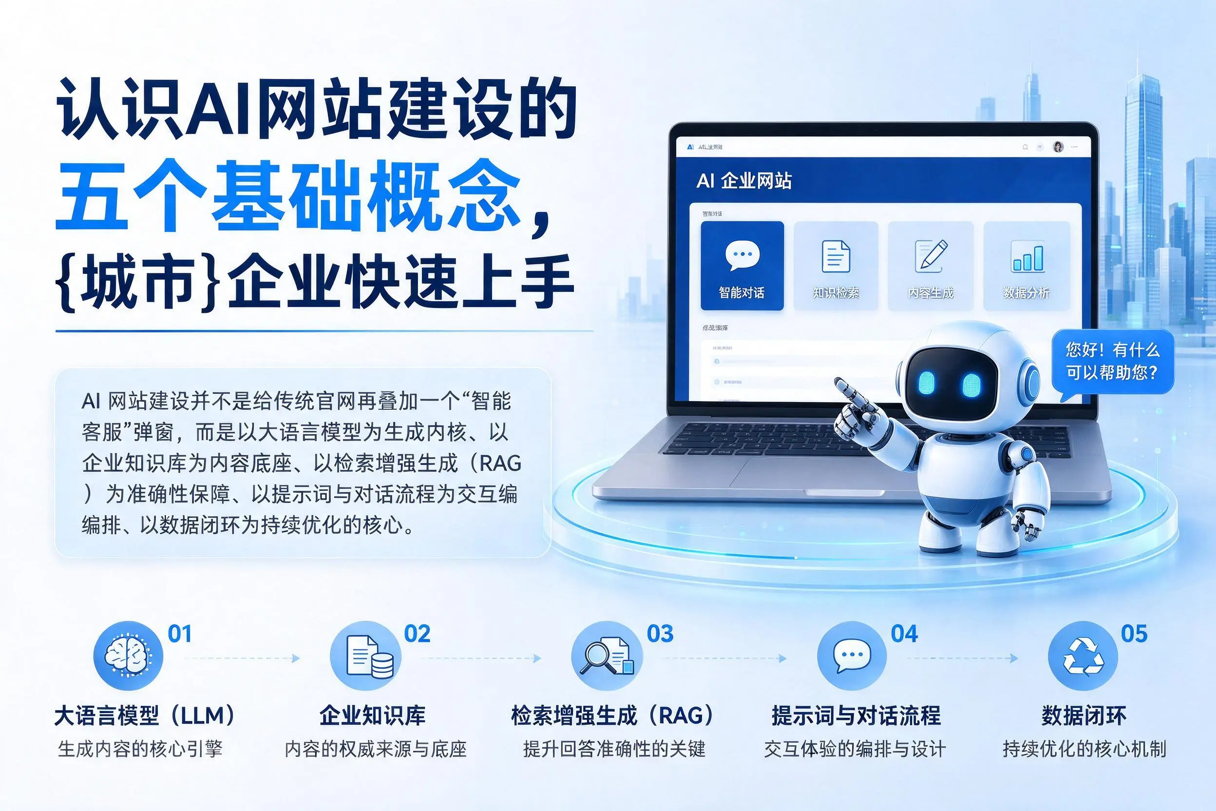 认识AI网站建设的五个基础概念，南宁企业快速上手