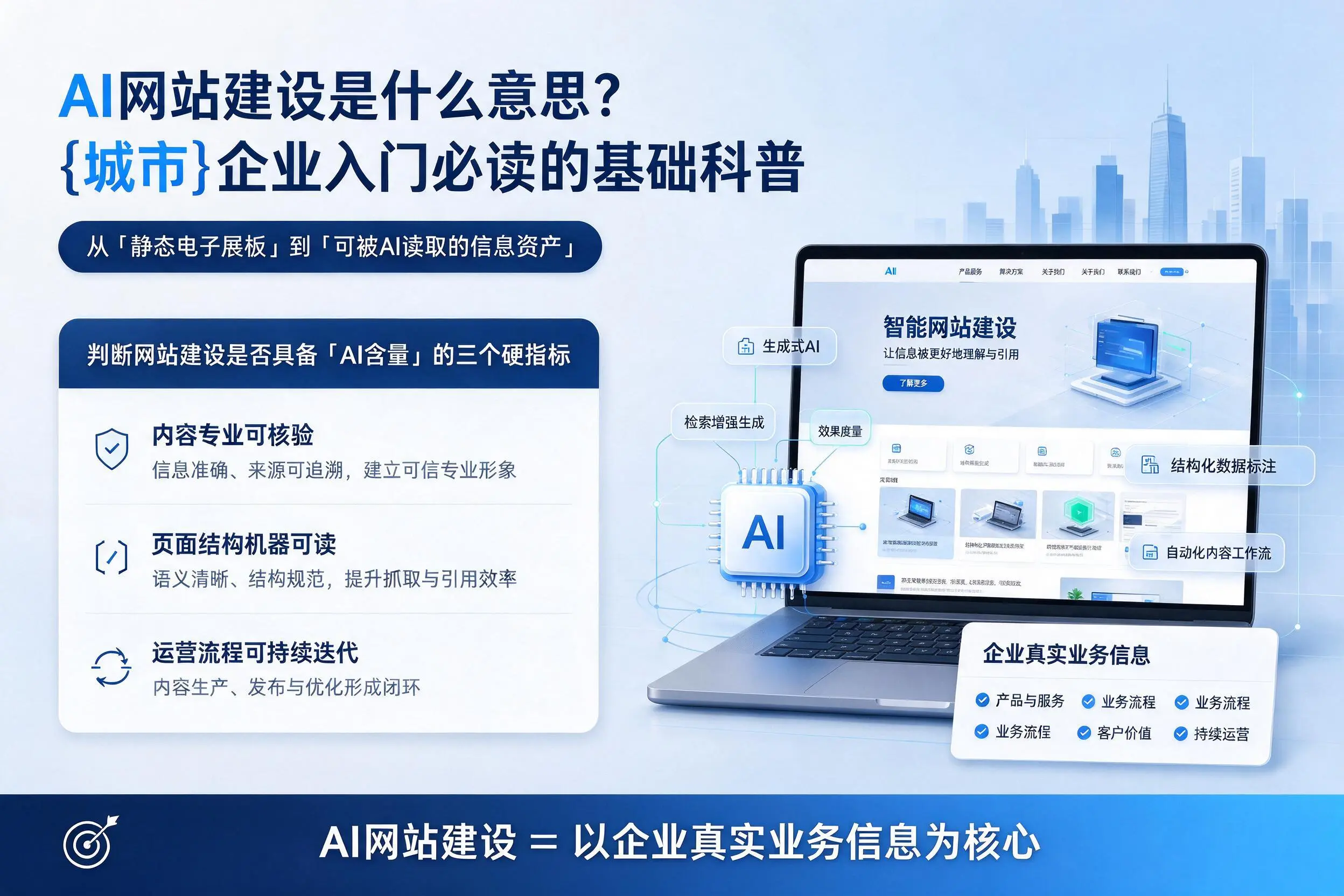 AI网站建设是什么意思?南宁企业入门必读的基础科普
