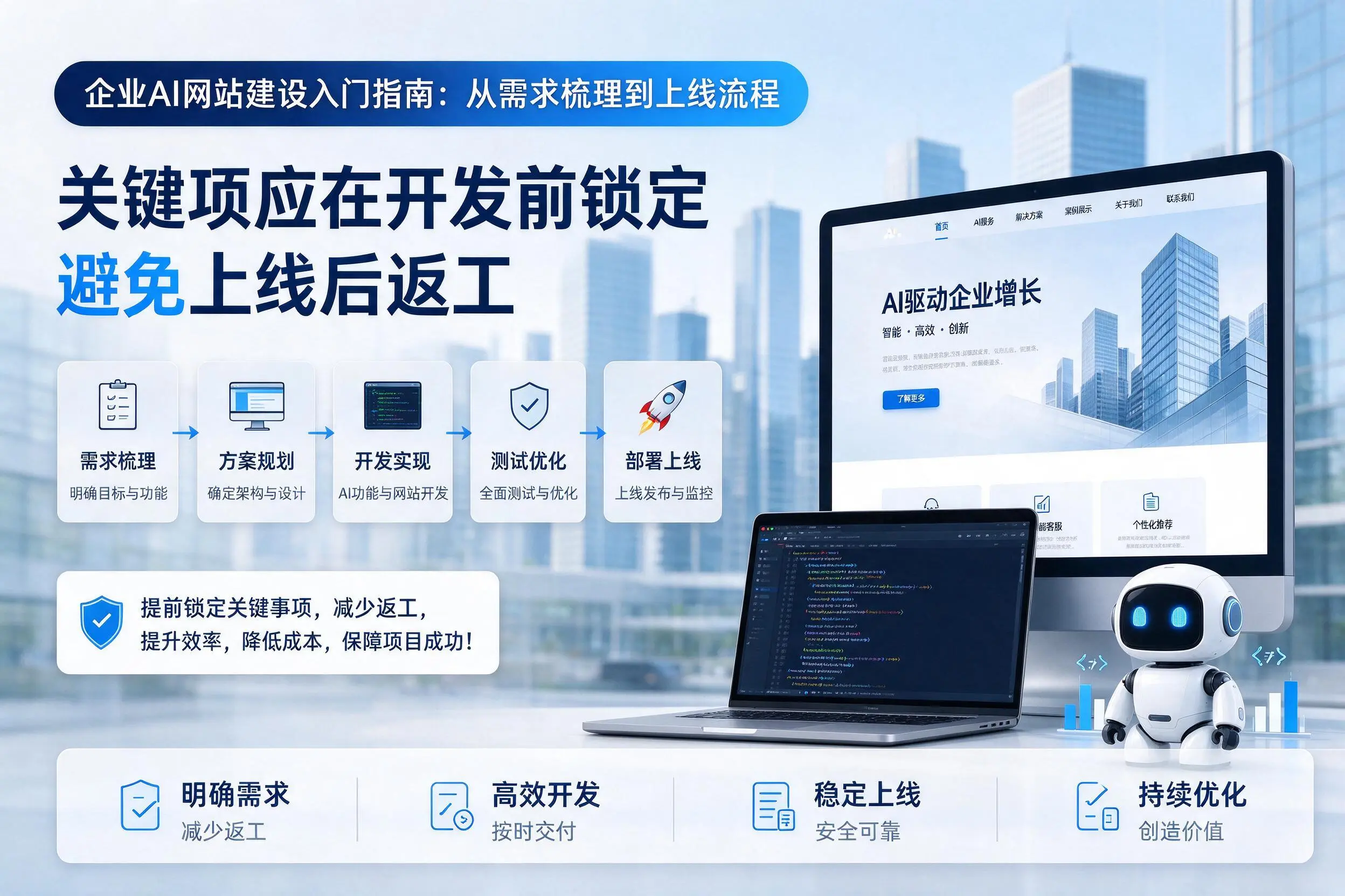 南宁企业AI网站建设入门指南：从需求梳理到上线流程