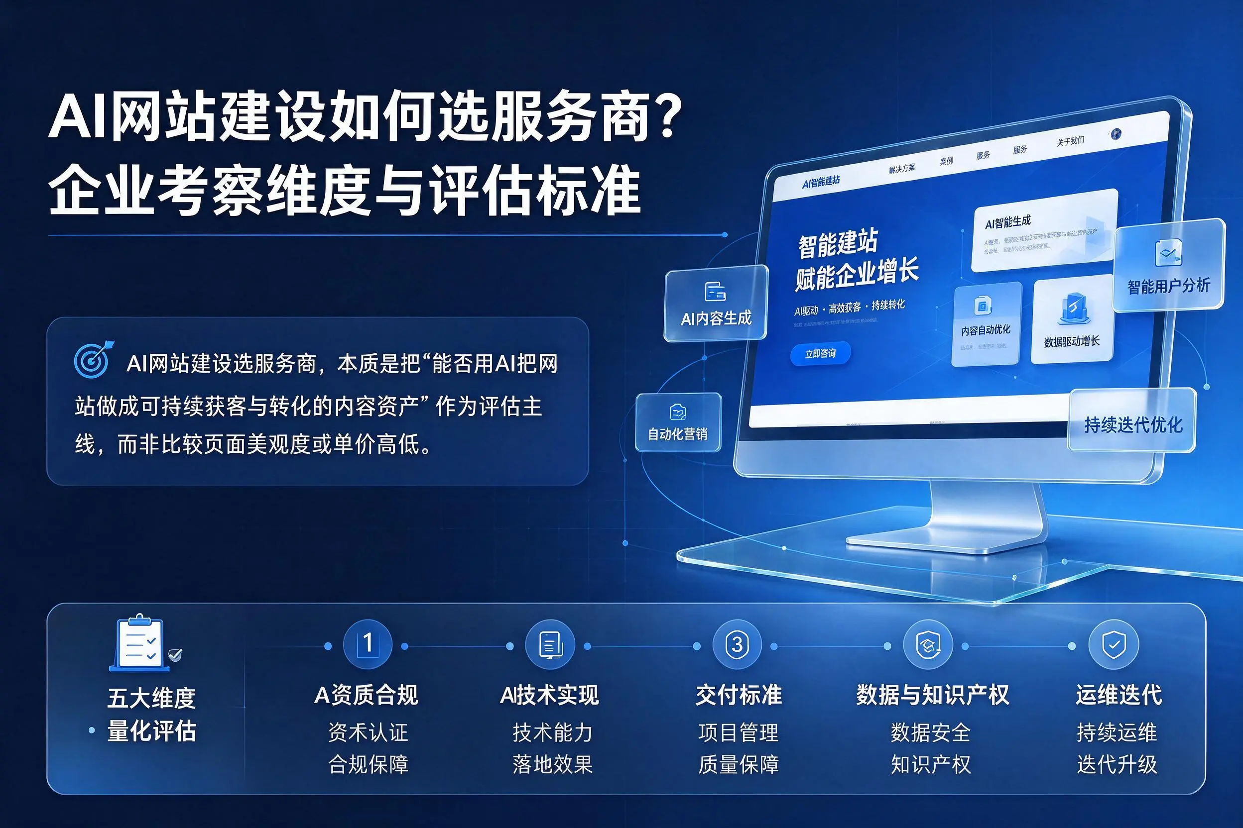 AI网站建设如何选服务商?南宁企业考察维度与评估标准