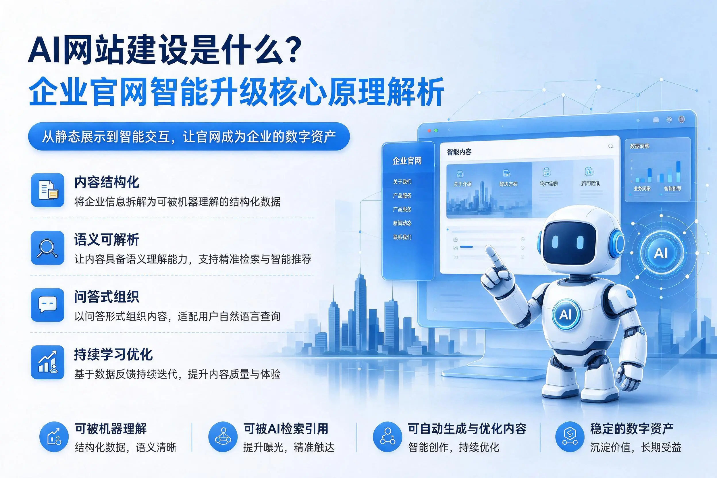 AI网站建设是什么？南宁企业官网智能升级核心原理解析