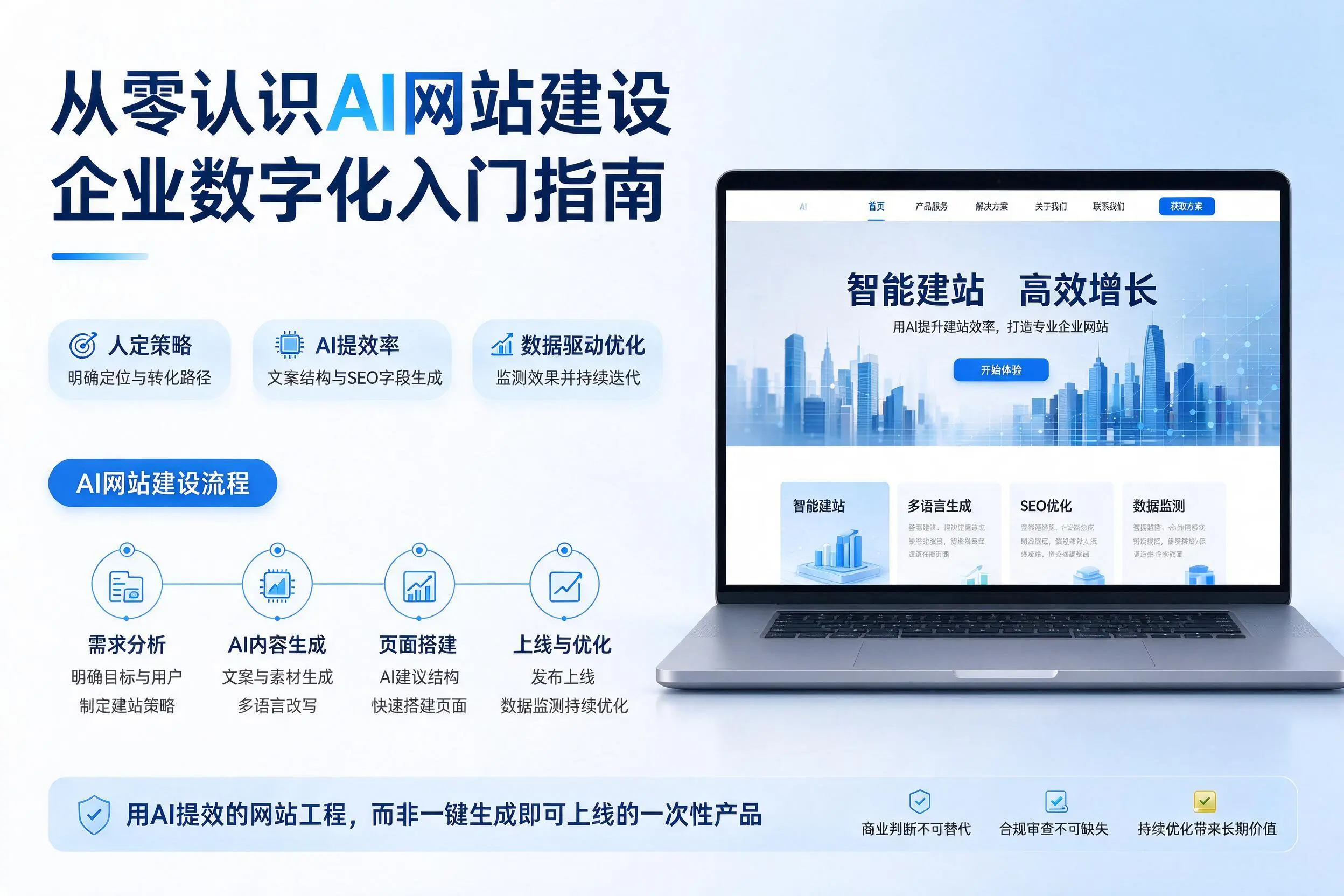 从零认识AI网站建设，南宁企业数字化入门指南