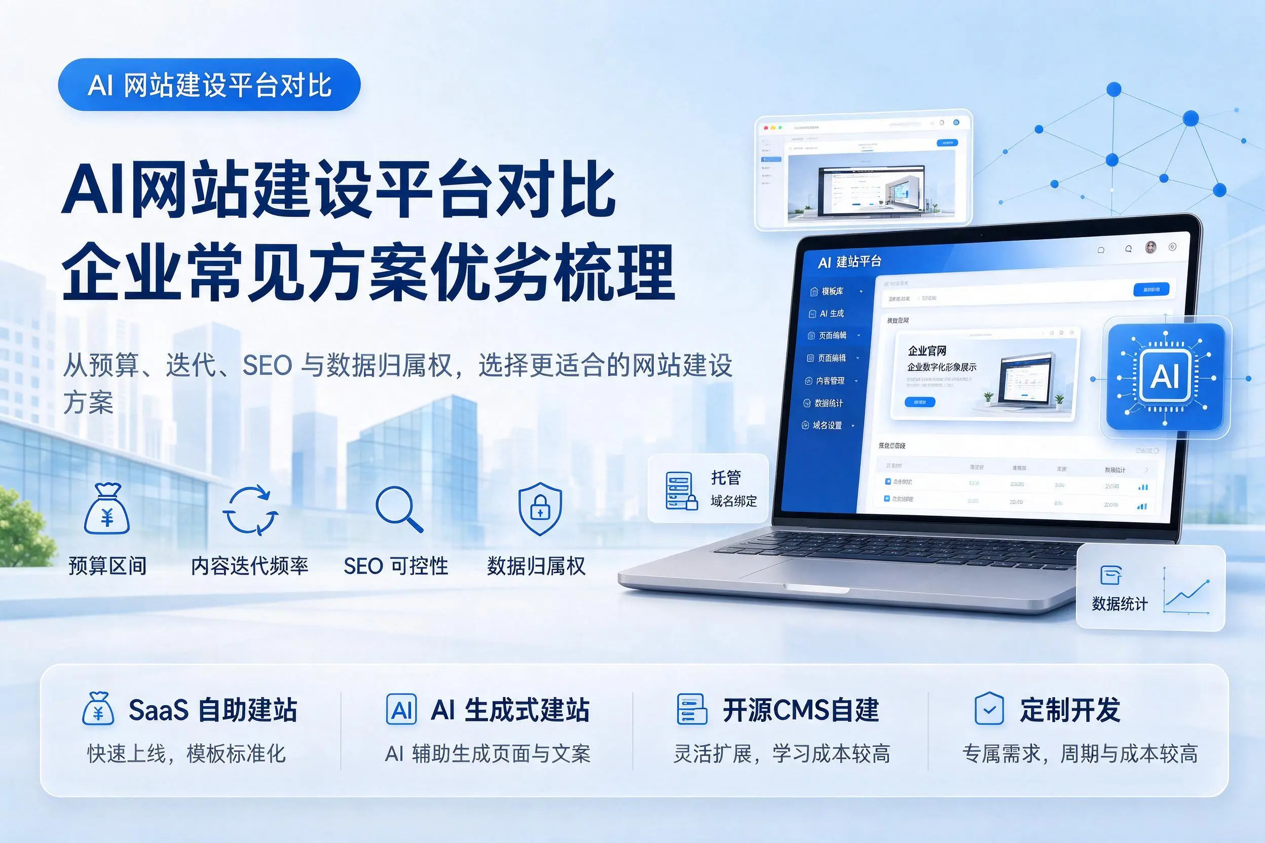 AI网站建设平台对比，南宁企业常见方案优劣梳理