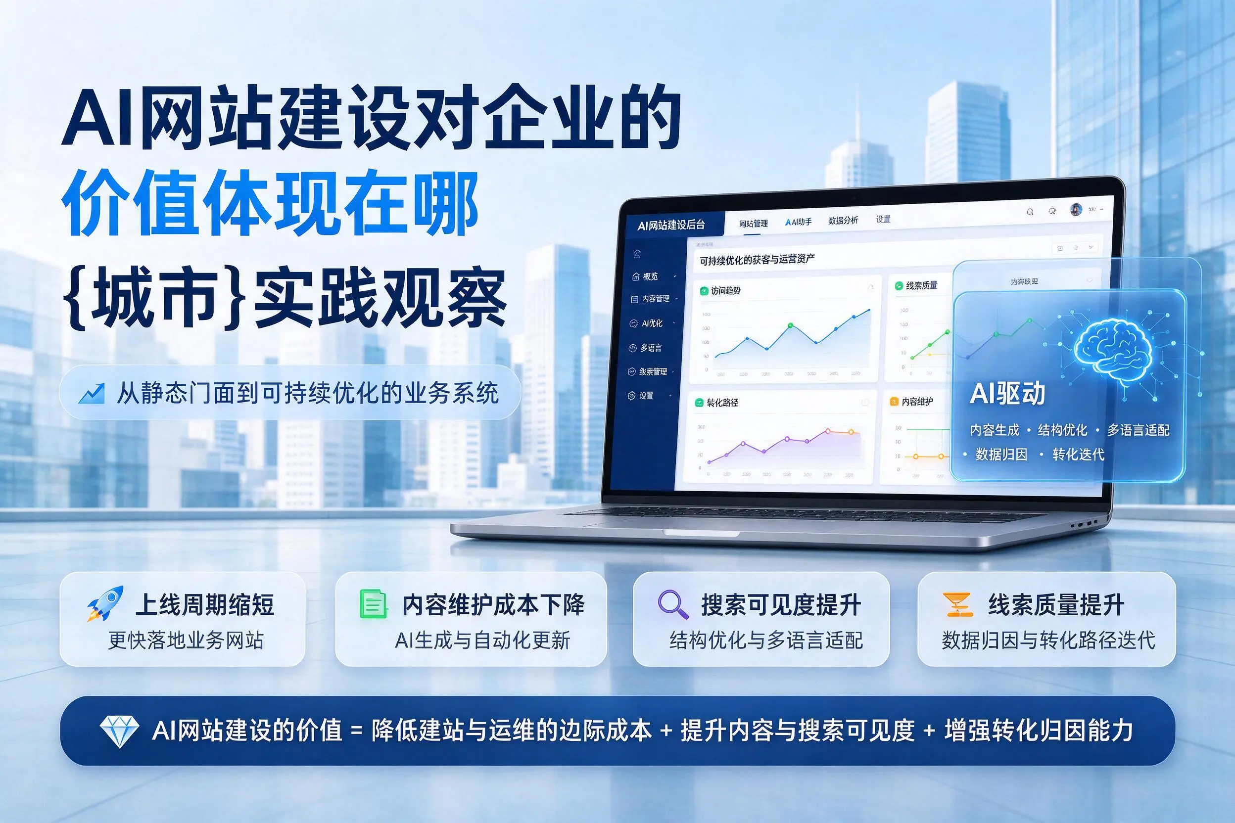 AI网站建设对企业的价值体现在哪，南宁实践观察