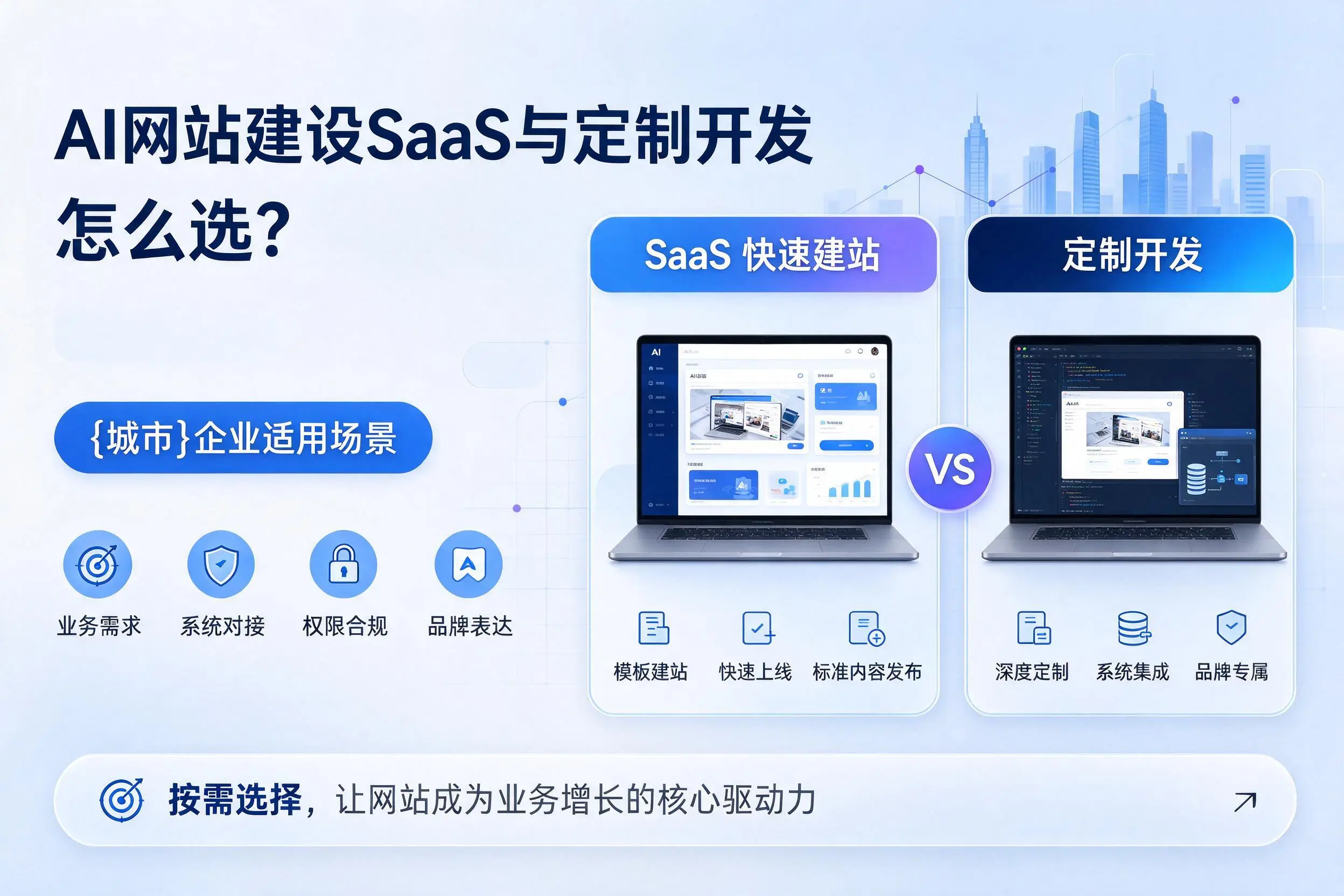 AI网站建设SaaS与定制开发怎么选?南宁企业适用场景