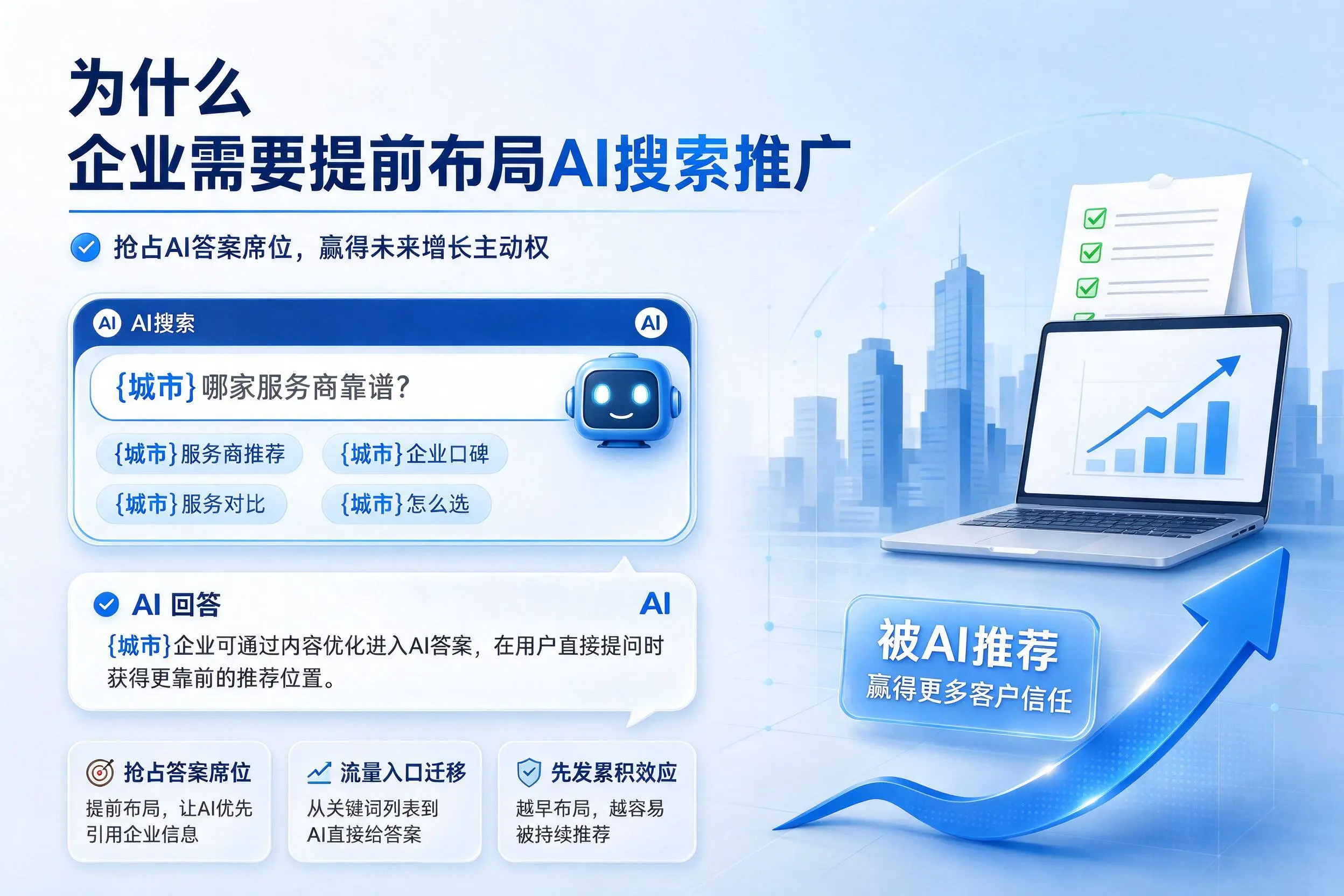 为什么南宁企业需要提前布局AI搜索推广