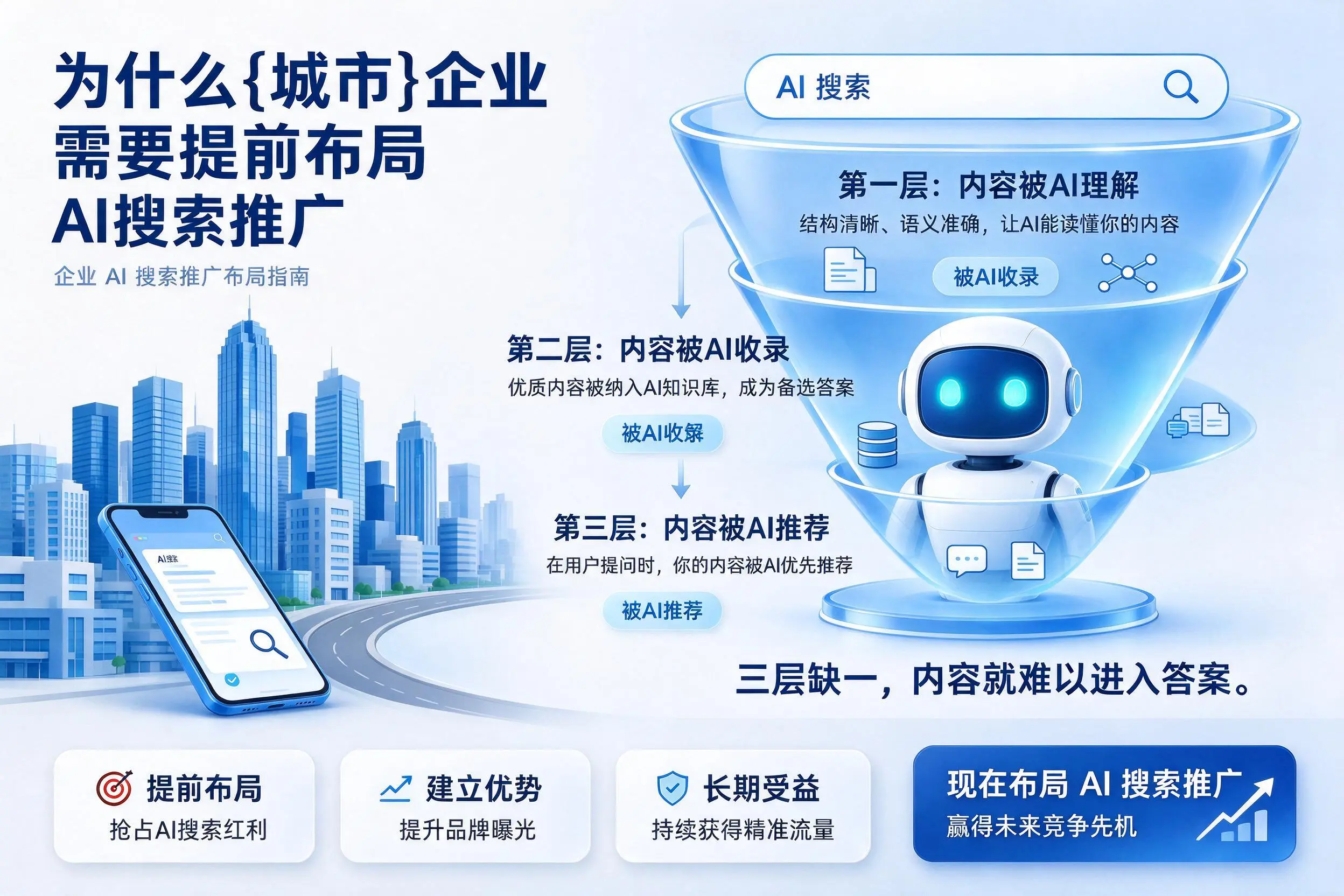 为什么南宁企业需要提前布局AI搜索推广