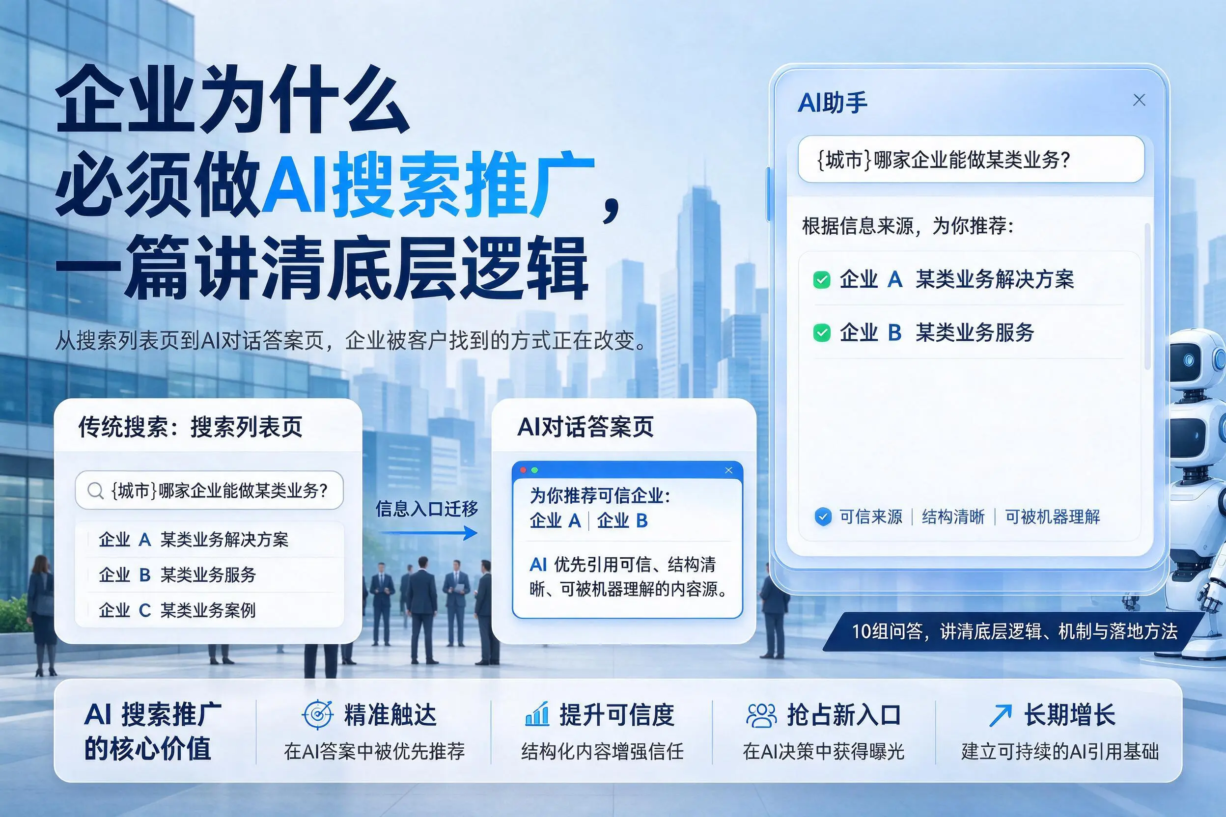 南宁企业为什么必须做AI搜索推广，一篇讲清底层逻辑